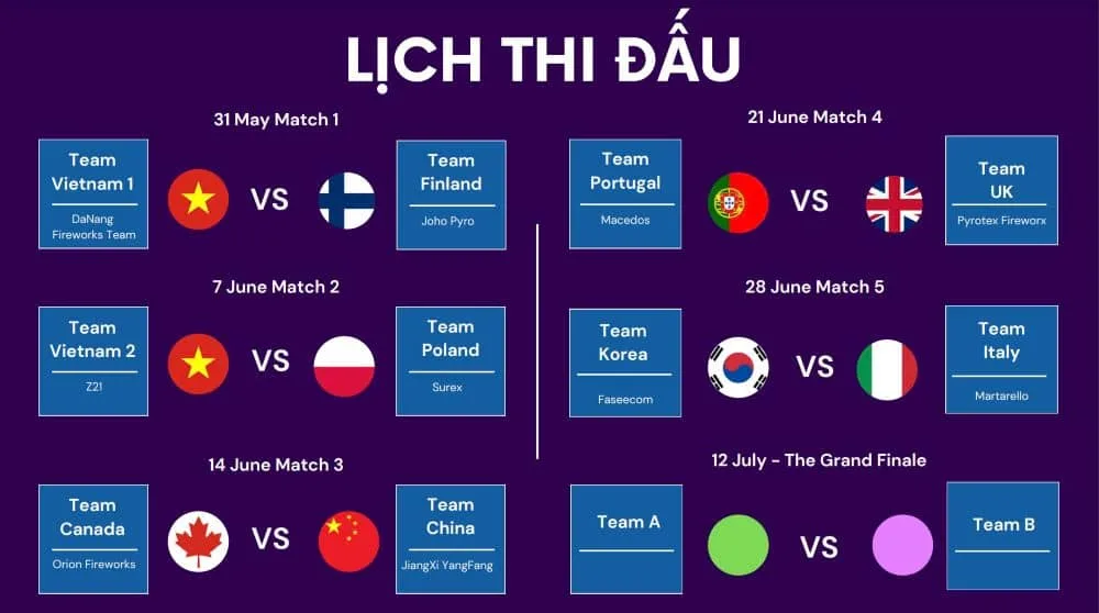 lịch bắn pháo hoa quốc tế Đà Nẵng 2025